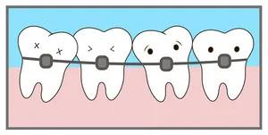 這個暑假帶小孩看牙，這幾點家長千萬別錯過！