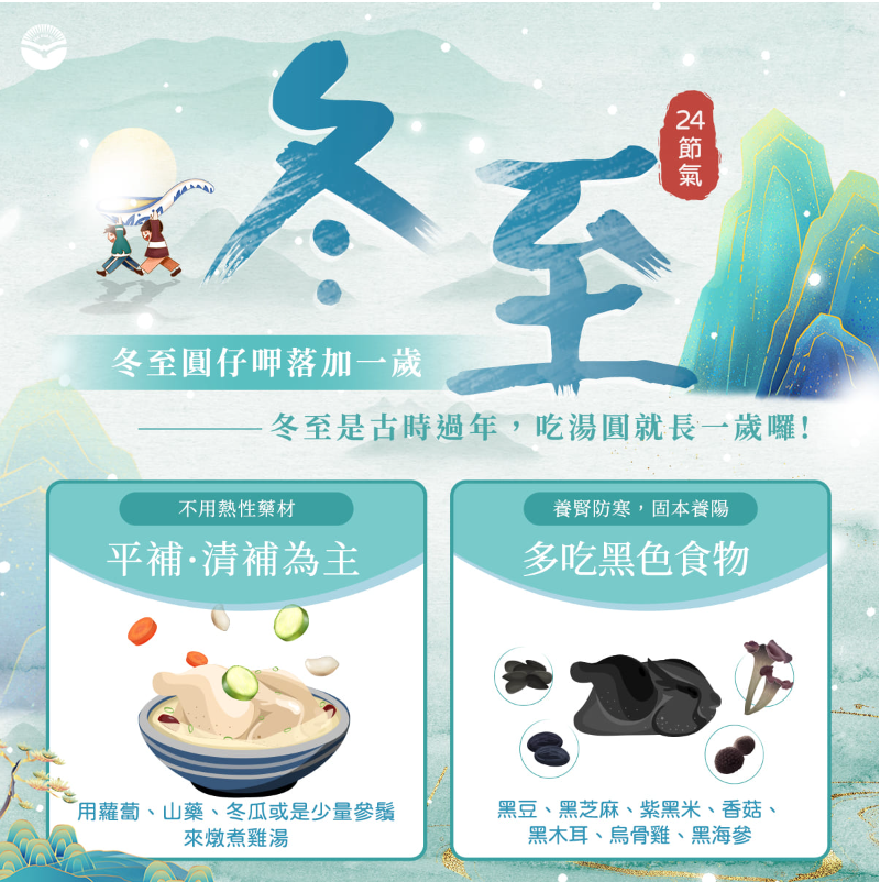 冬至時節，養好陽氣，防病抗毒