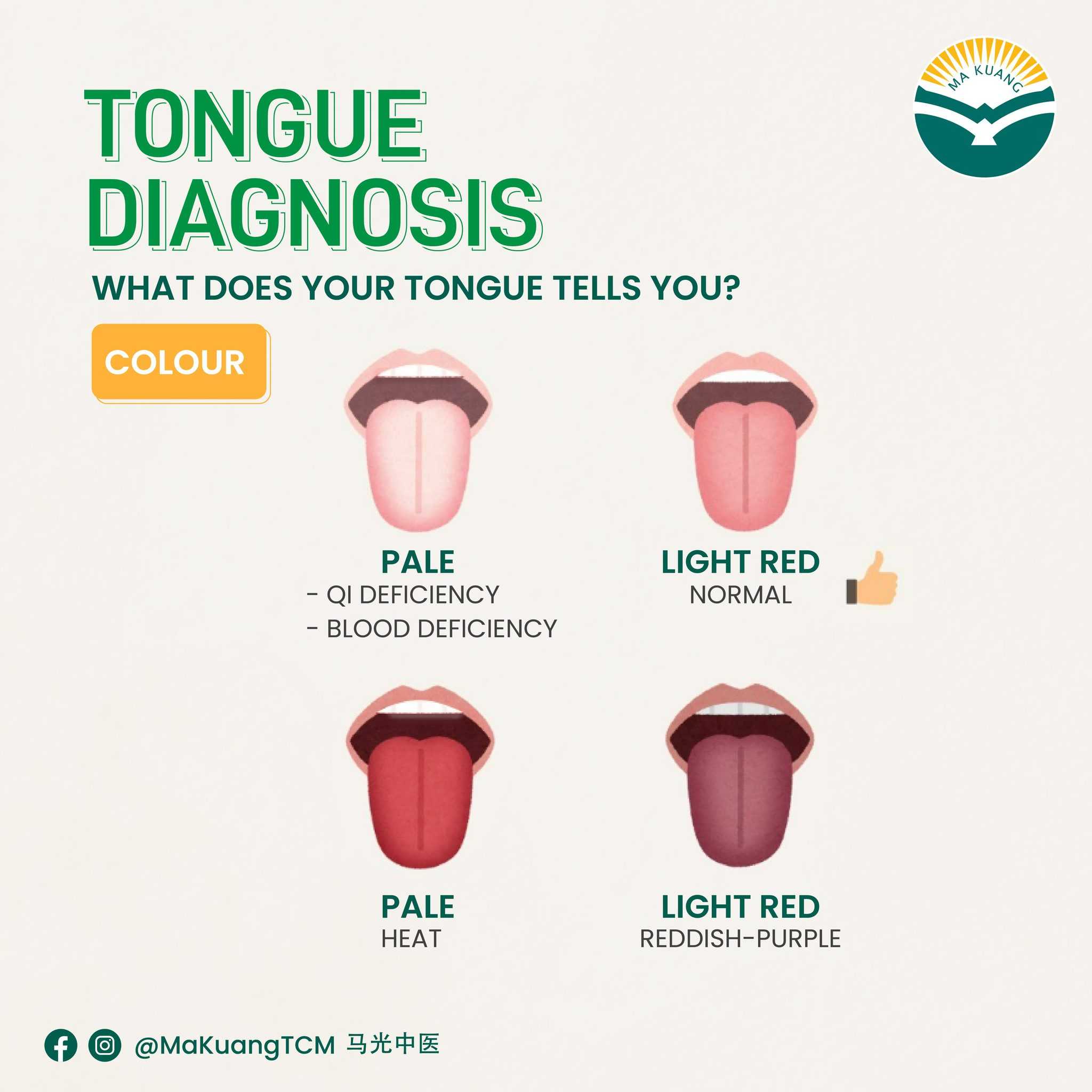 見微知著-見舌知著！？